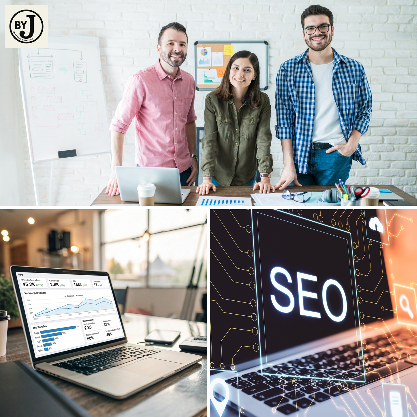 GRATIS RESULTAATGERICHT ROI-CONSULT – MARKETING MET DIRECT RENDEMENT