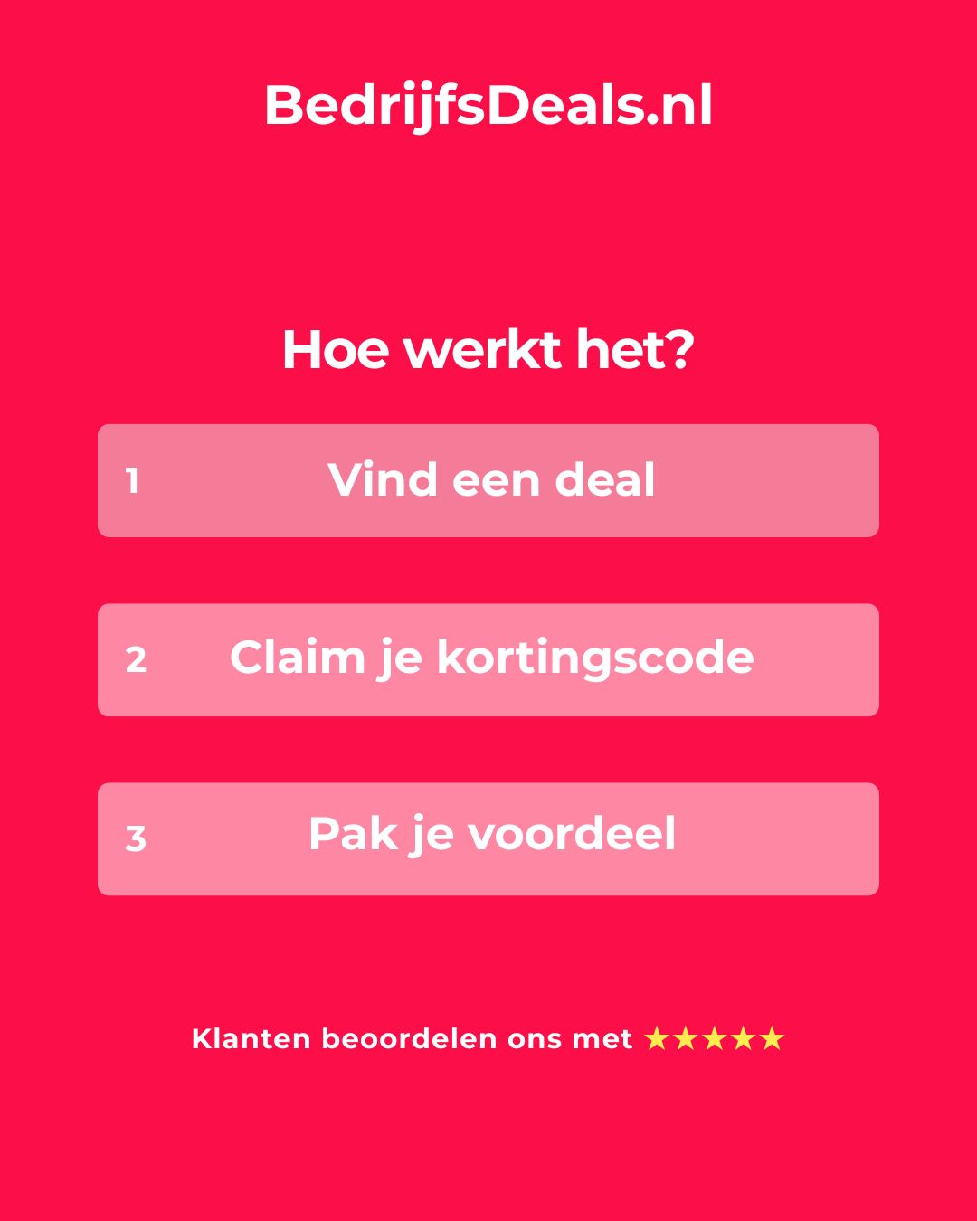 Hoe werkt Bedrijfsdeals.nl? Zo simpel is slimmer ondernemen