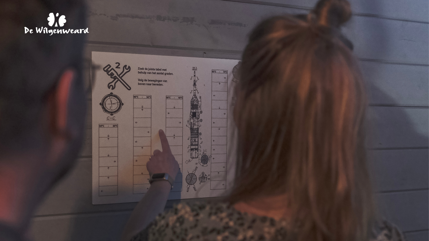 ESCAPEGAME BEAT THE MATRIX MET PUBQUIZ OF SWINGO BINGO & BUFFET – 5 UUR BELEVING BIJ DE WILGENWEARD VOOR €79,50 P.P.